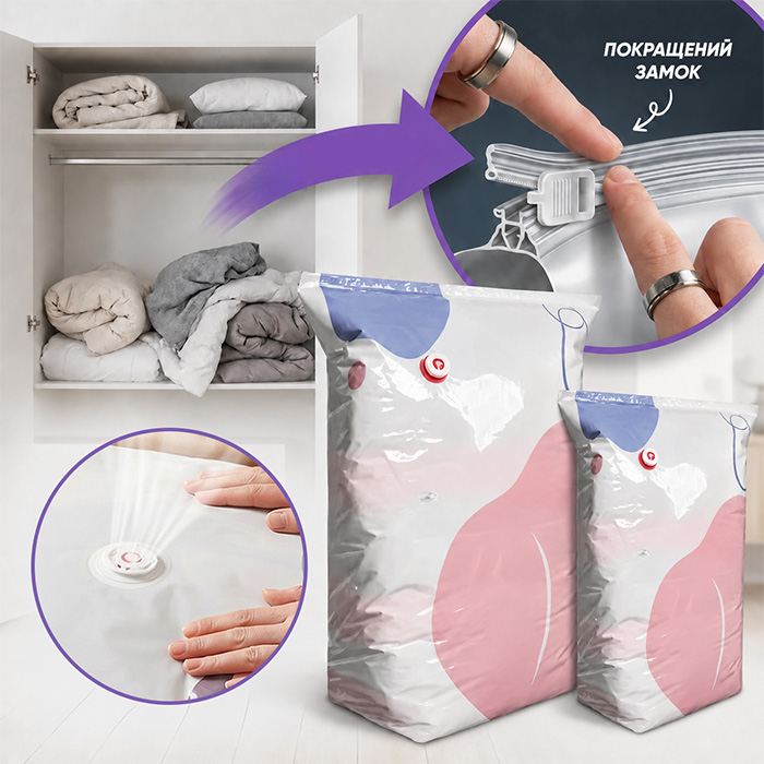 3D-компресійні пакети